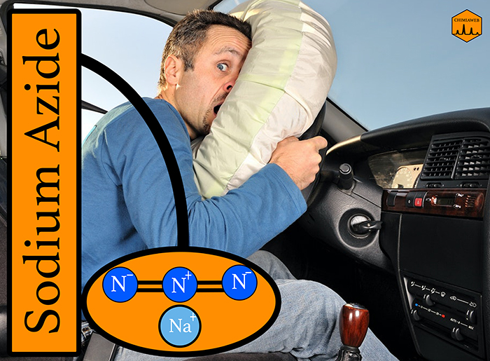 What Chemical Reaction Occurs in Automobile Airbags?