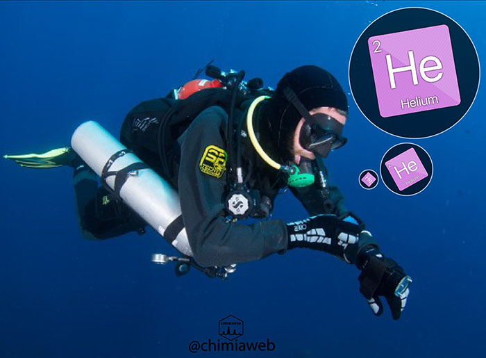 Why Is Helium Used in Scuba Diving Tank?