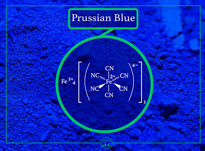 How Does Prussian Blue Act Chemically as an Antidote?
