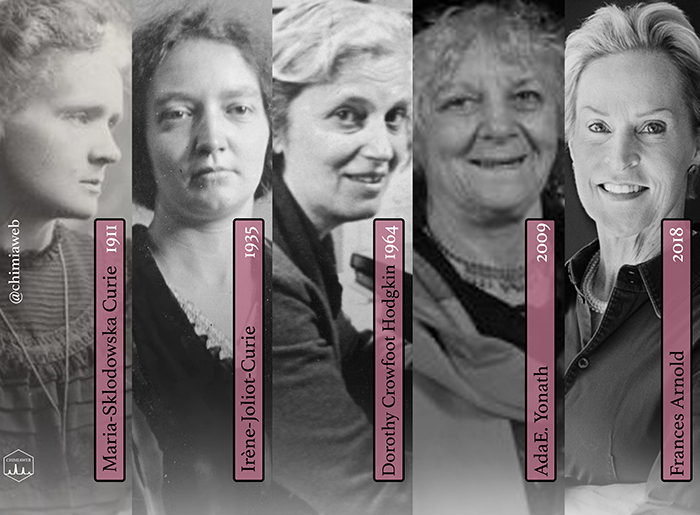 The Women Scientists Who Have Won The Chemistry Nobel Prize